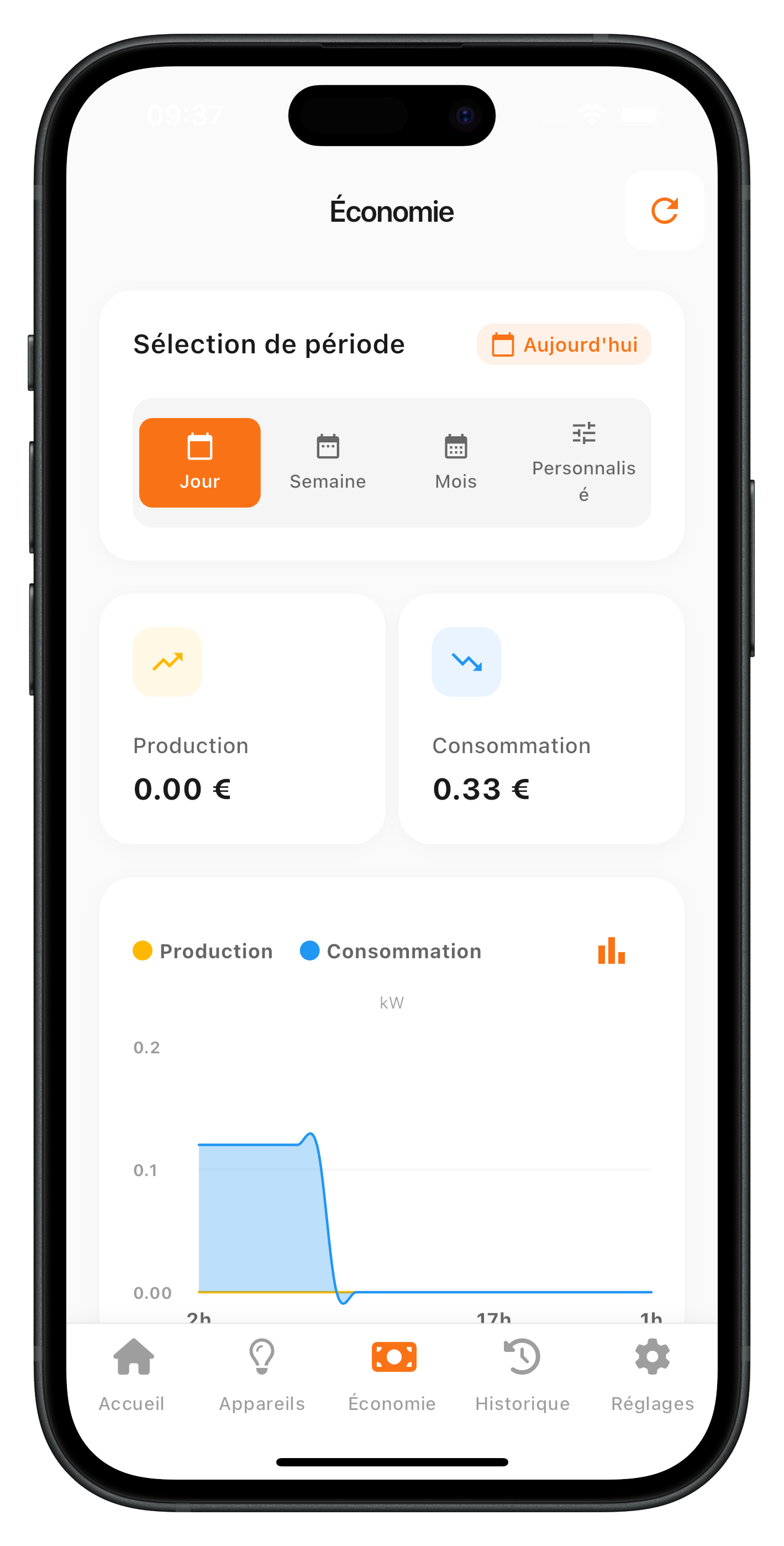 Sunycom, visuel 3